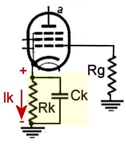 Figure 33 polar automatique par rk