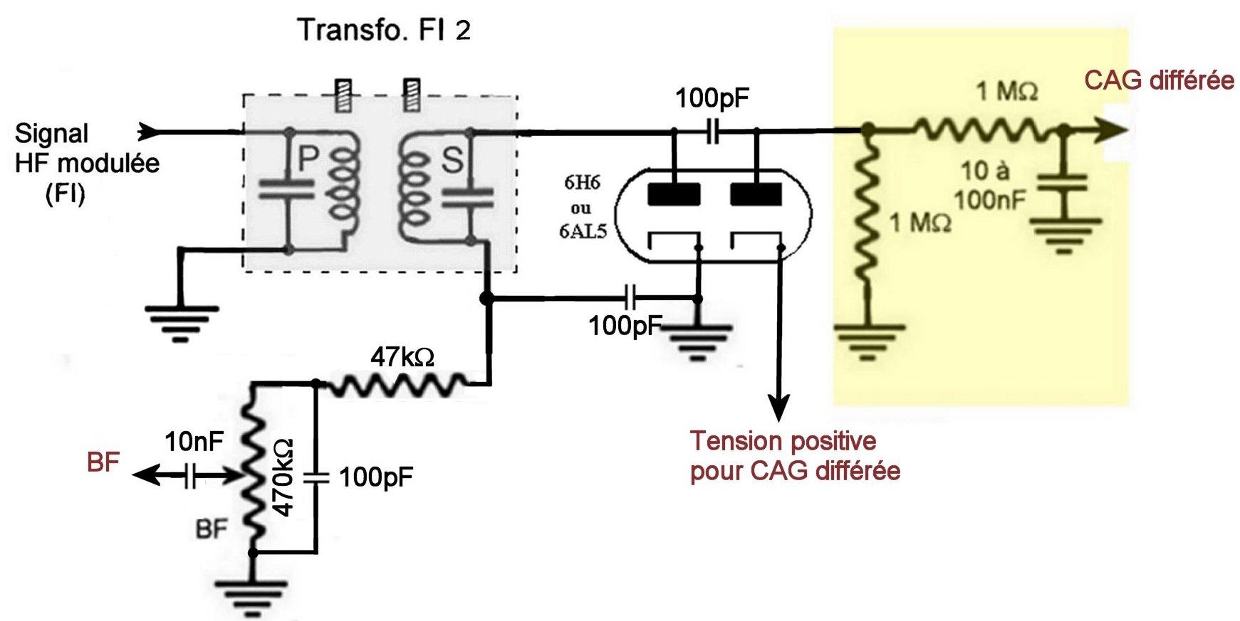 Figure 51 circuit de detection et cag differe 2