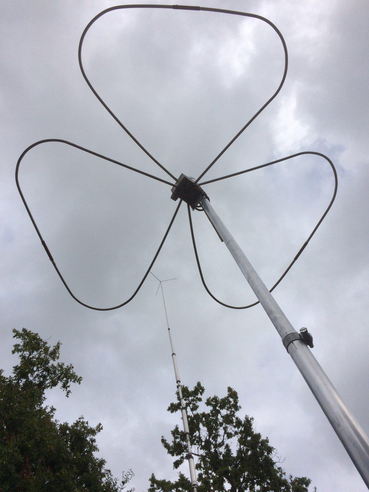 Figure 8 antenne