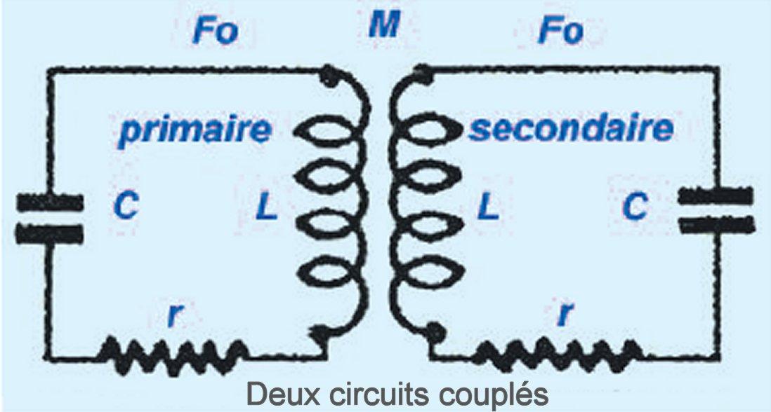 Figure 1 circuits couples