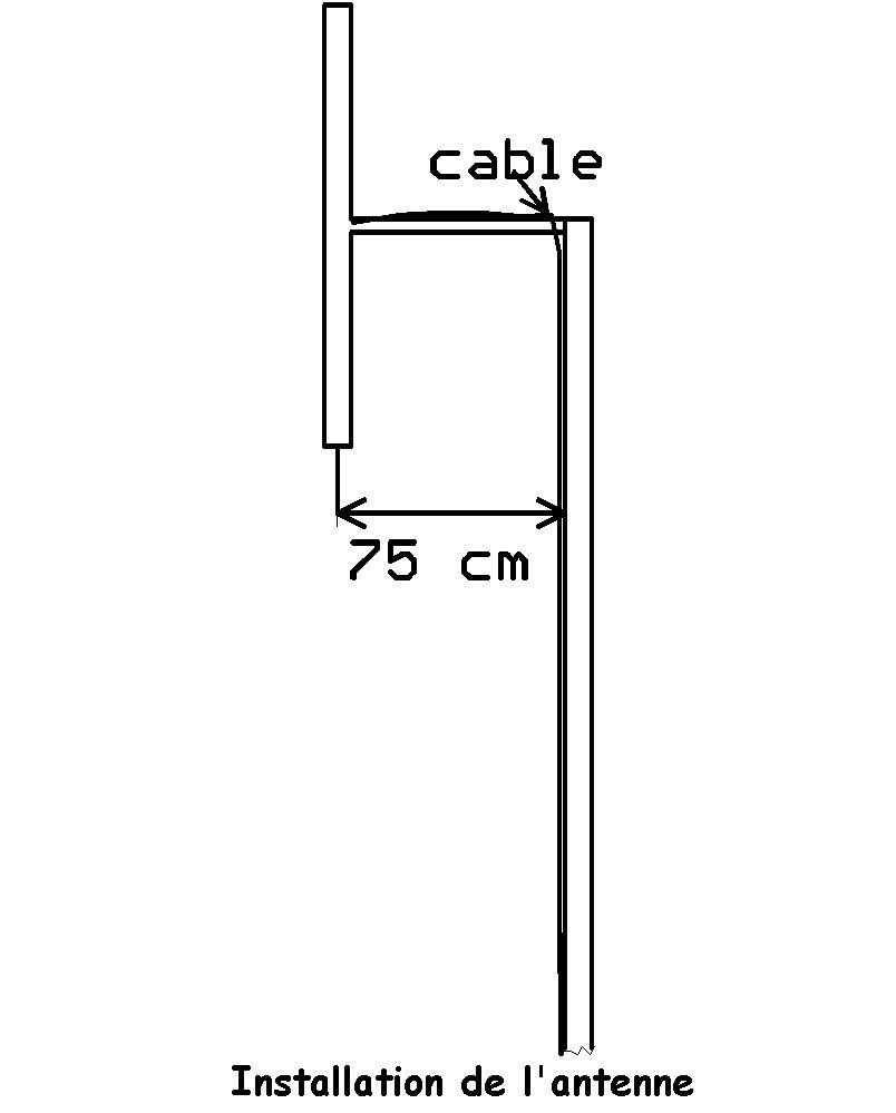 Figure 133