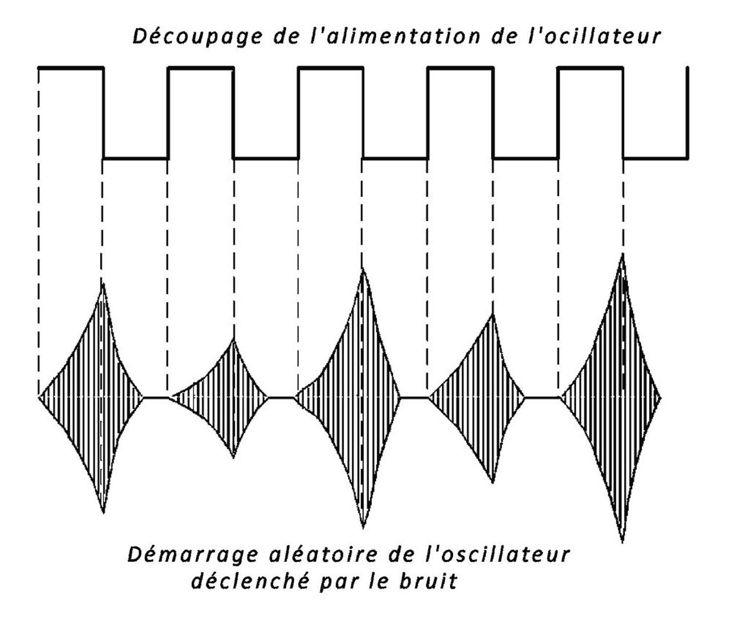 Figure 168