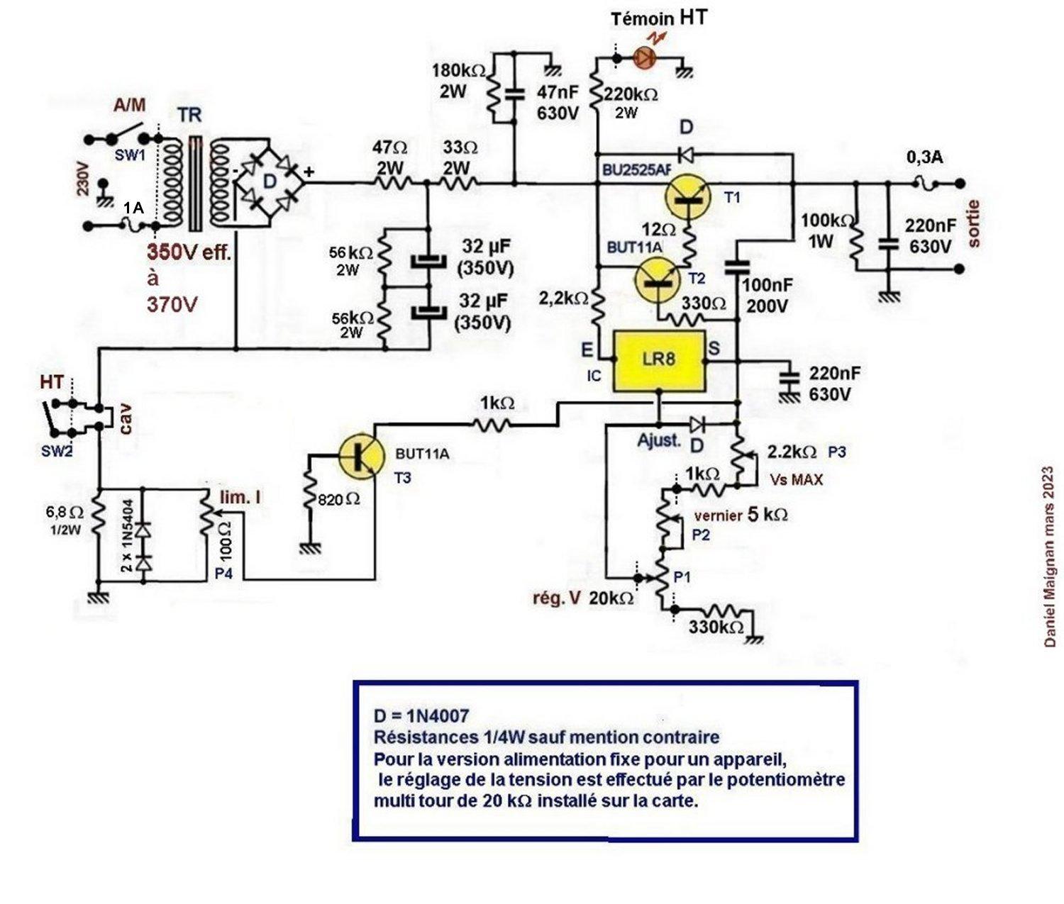 Figure 2 schema 4