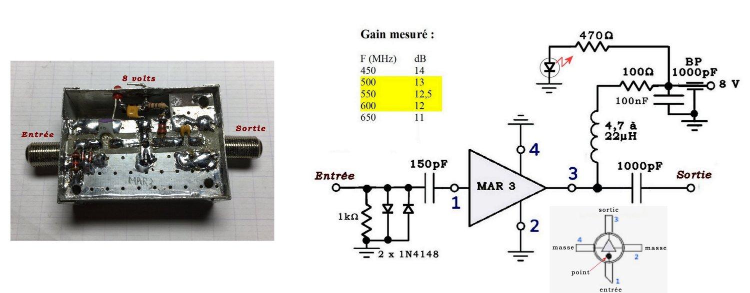 Figure 4 l amplificateur