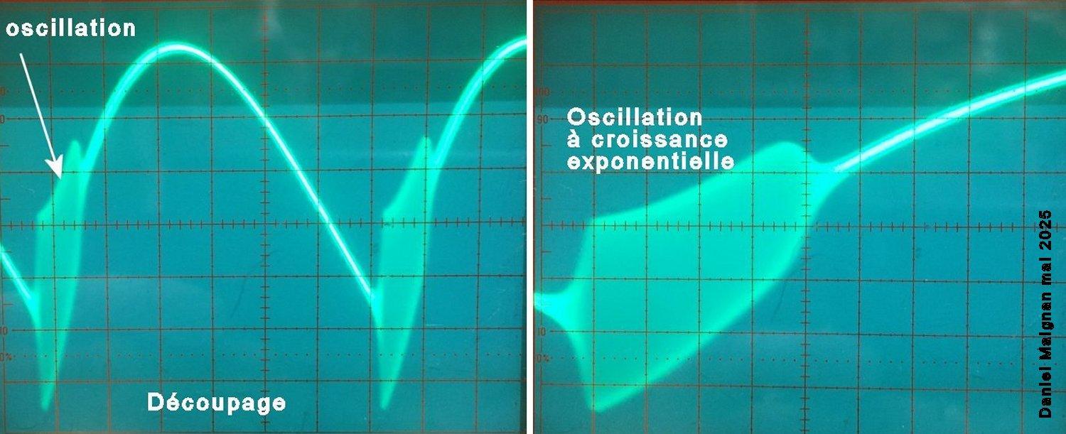 Figure 5 oscillogrammes