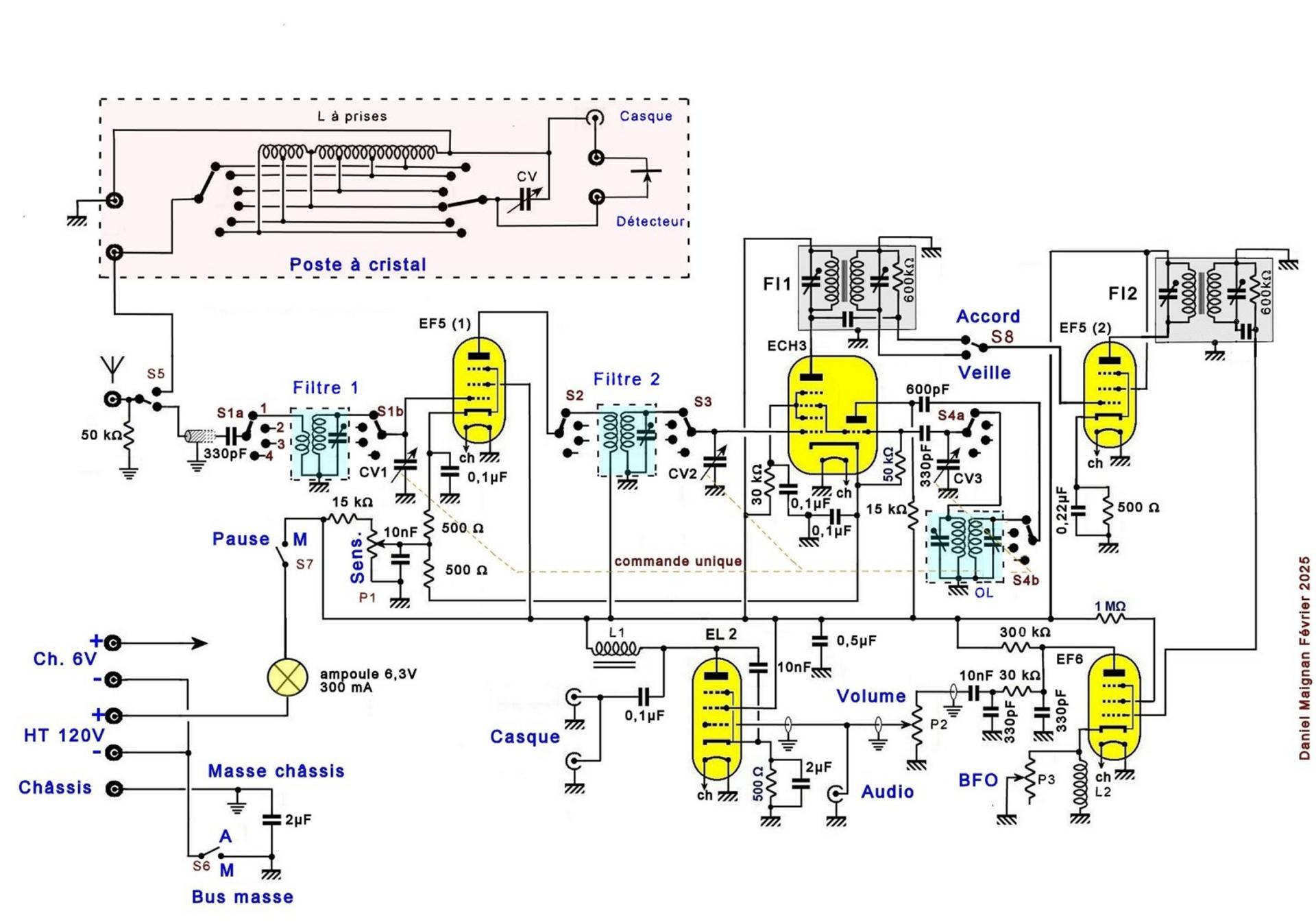 Figure 6 le schema 1