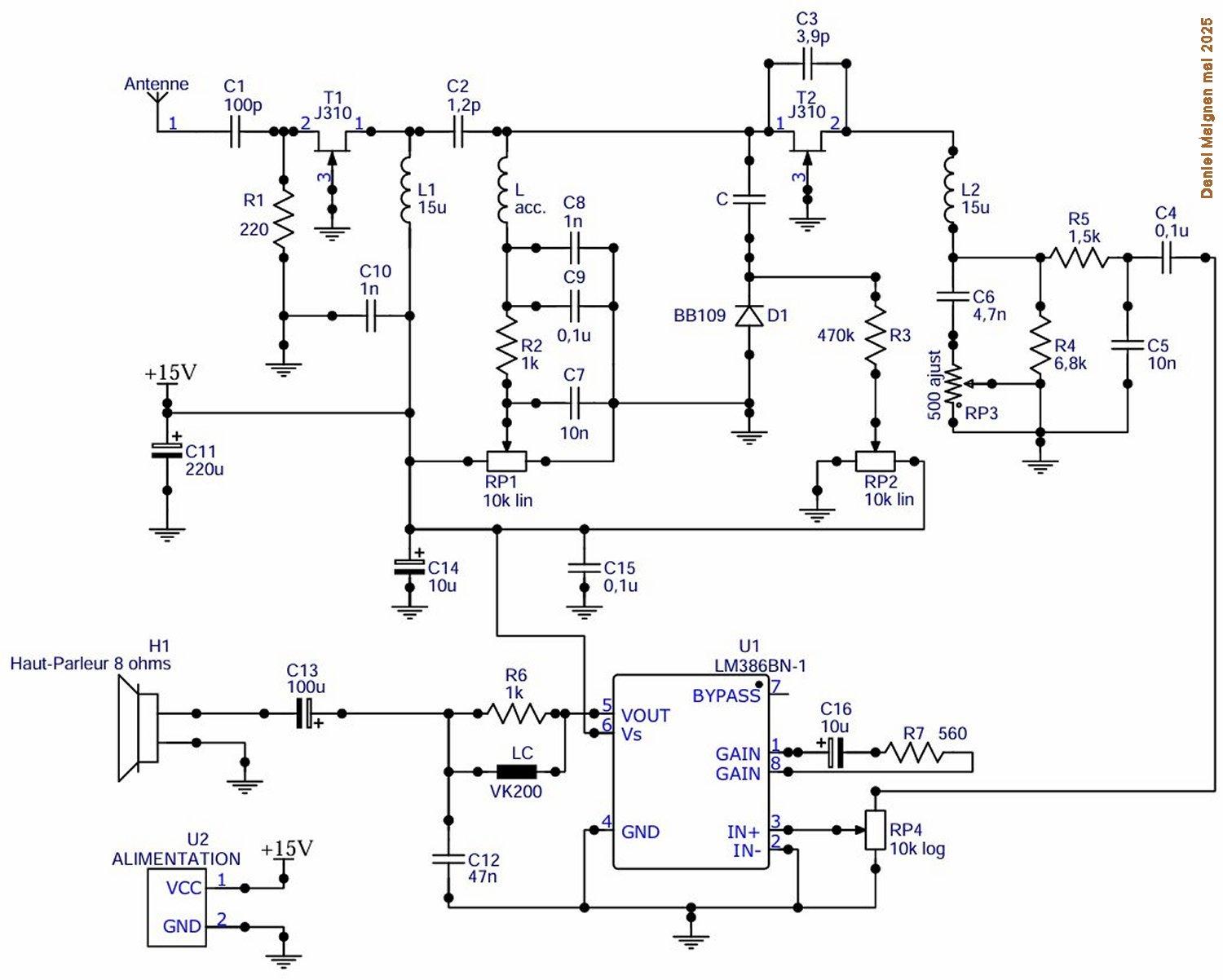 Figure 6 schema
