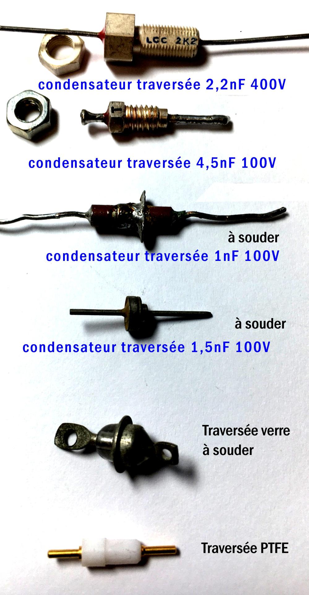 Figure 9 by pass et traversees