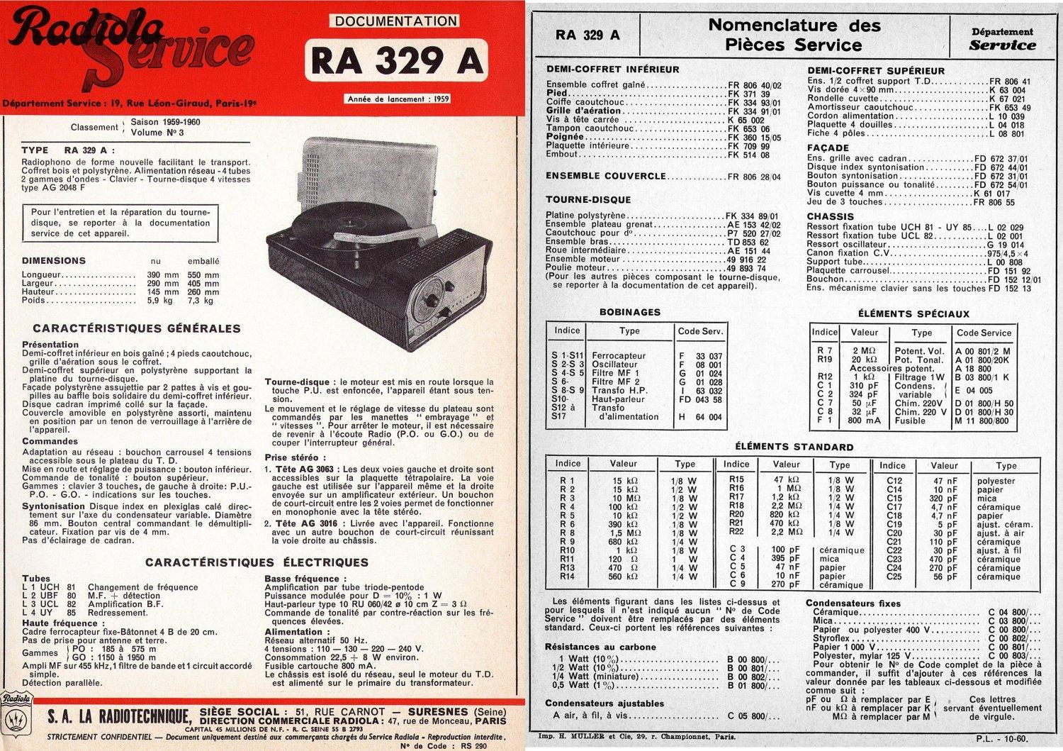 Figures 9 10 doc